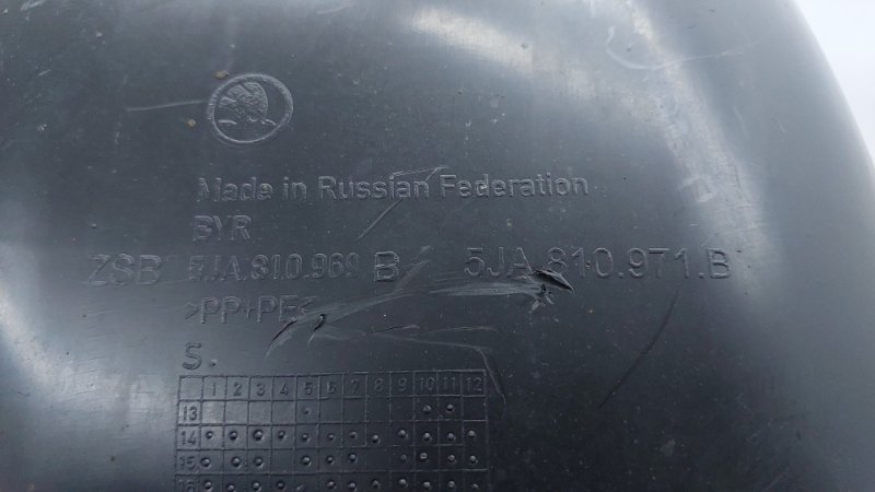 Подкрылок (локер) задний левый Polo 2022 CWVB