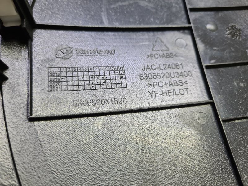 Накладка приборной панели 3 2022
