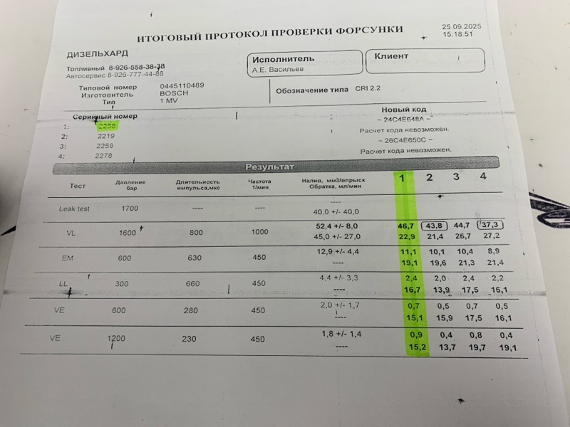 Форсунка топливная Ford с тестом (б/у)