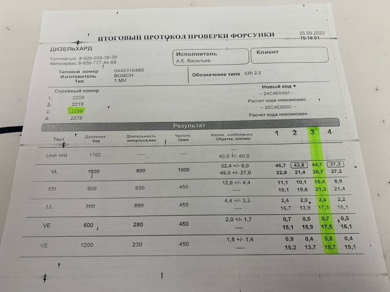 Форсунка топливная Ford с тестом (б/у)